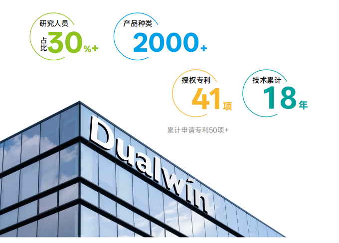 德赢创新大楼