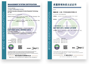 ISO9001质量管理体系